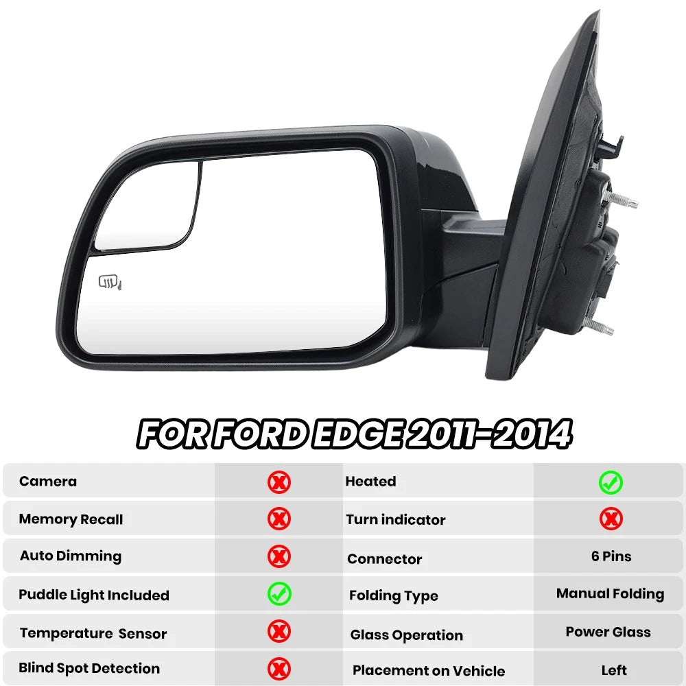 2 unidades para Ford Edge 2011-2014 Espejo retrovisor eléctrico con calefacción y sensor de luz de charco (lado izquierdo y derecho)