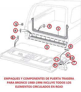 EMPAQUES Y COMPONETES DE PUERTA TRASERA PARA BRONCO 1980-1996 TODOS LOS ELEMENTOS CIRCULADOS EN ROJO